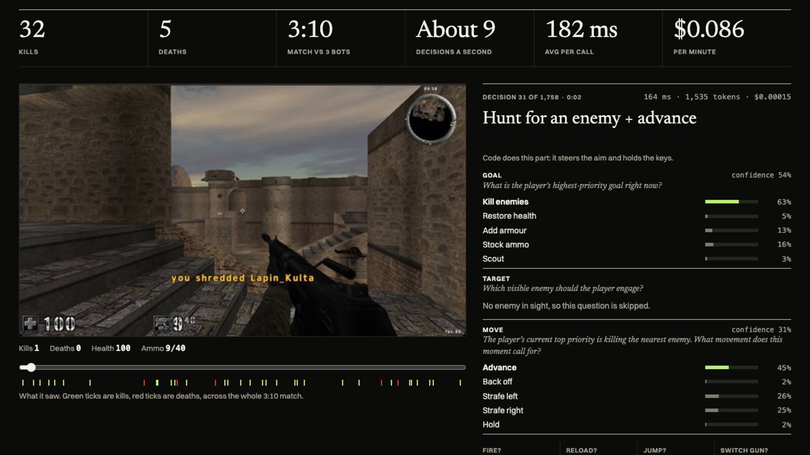 An AssaultCube match with the Decisions API goal, target and move picks