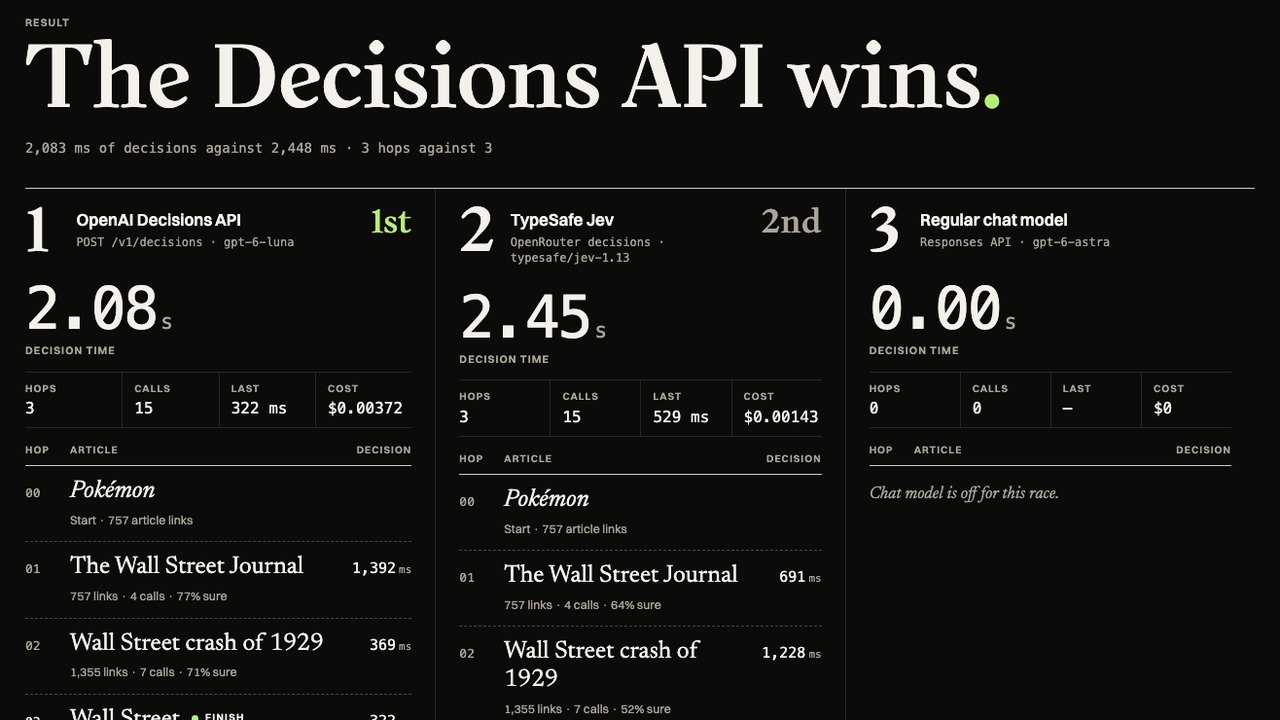 The Decisions API and Jev racing side by side