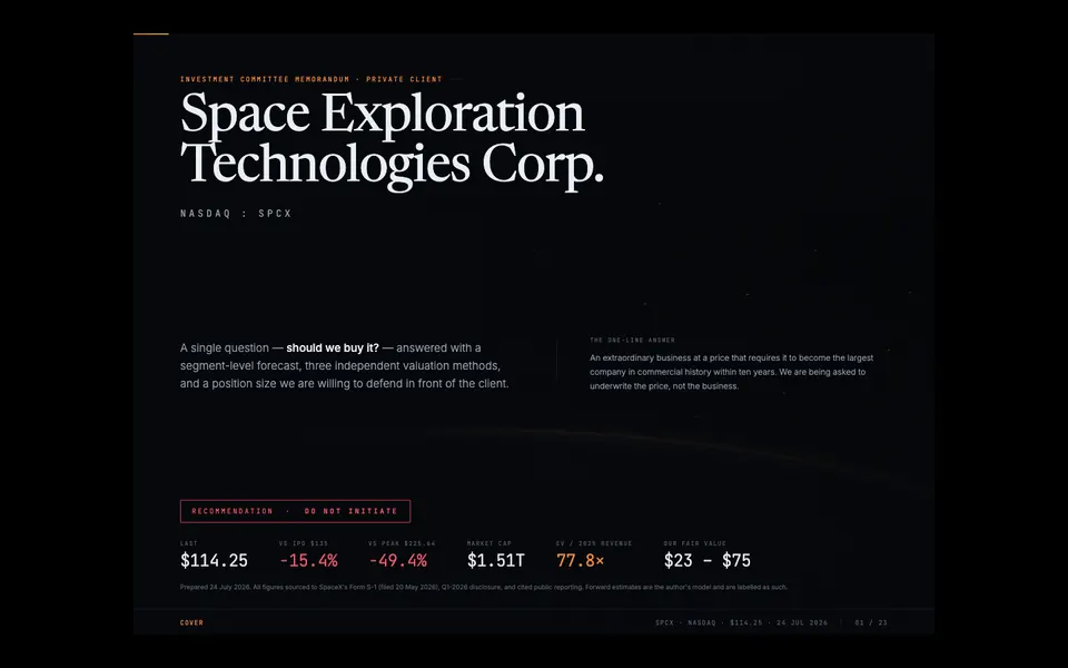 Knowledge work: the SpaceX question: Opus 5 build
