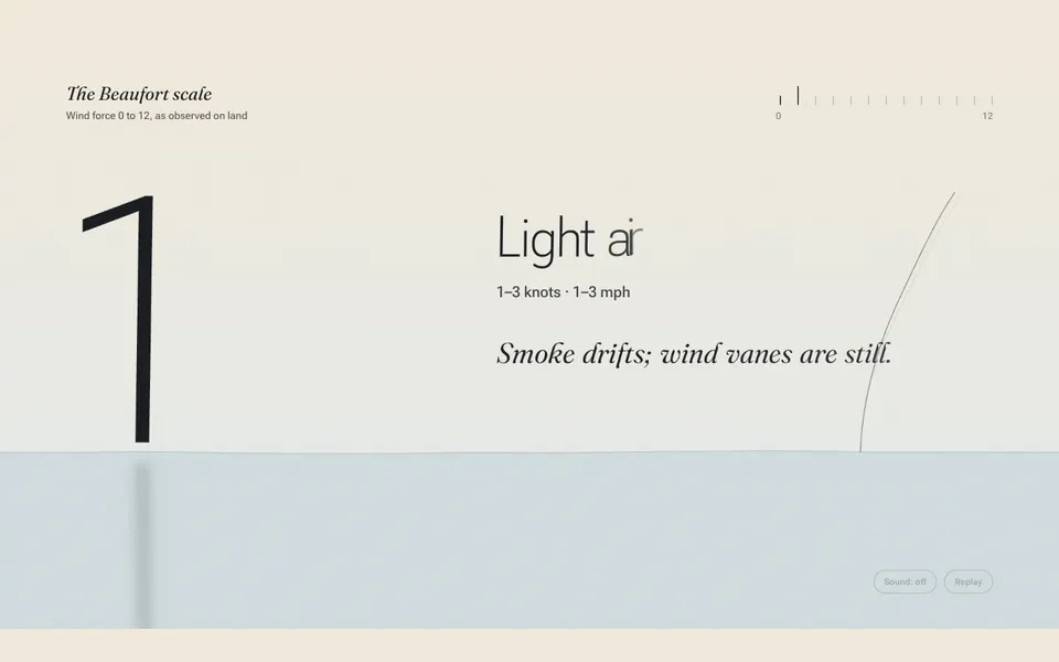 Motion graphics: Fable 5.1 build