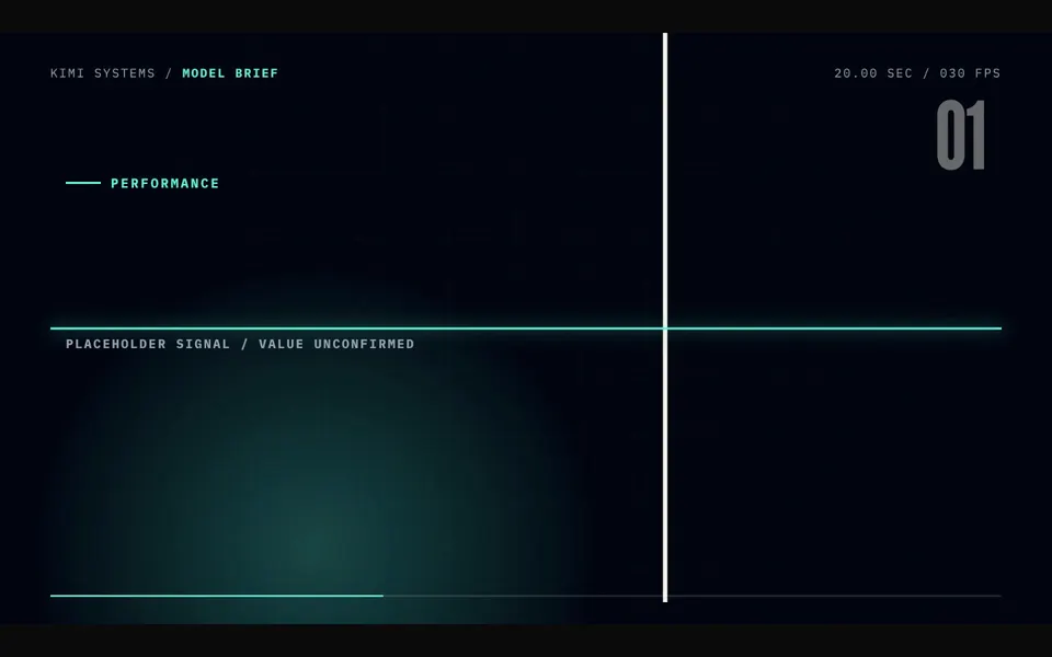 Kimi K3 motion-graphics explainer: GPT-5.6 Sol build